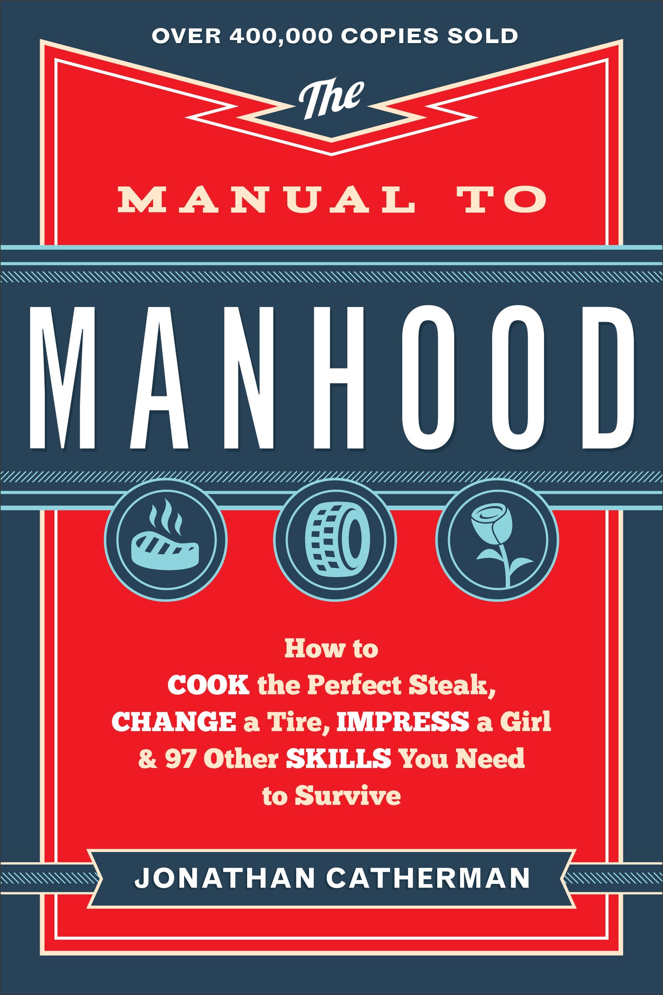 The Manual to Manhood