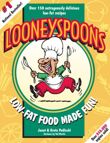 Looneyspoons